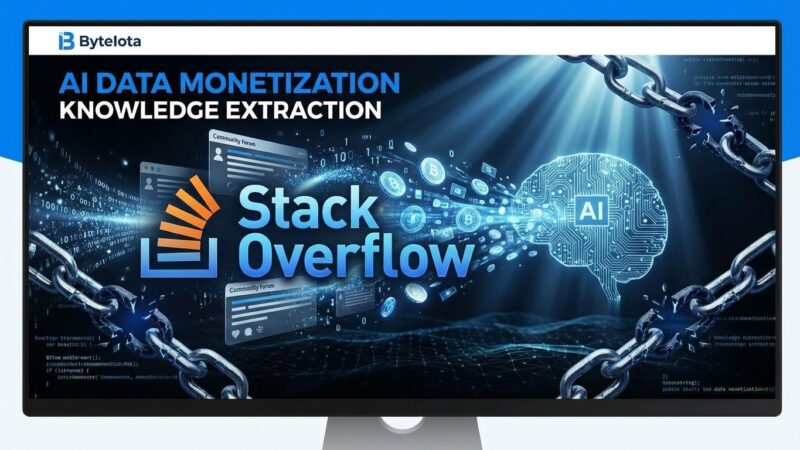 Stack Overflow logo transforming into AI monetization concept with data streams and broken community trust symbols