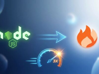 Node.js to Bun 1.1 migration comparison showing performance improvements