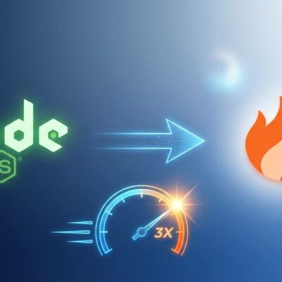 Node.js to Bun 1.1 migration comparison showing performance improvements