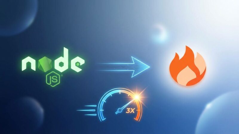 Node.js to Bun 1.1 migration comparison showing performance improvements