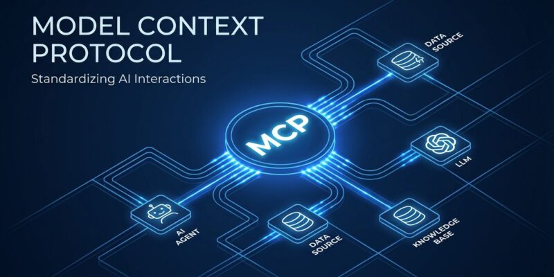 Abstract network diagram showing Model Context Protocol with interconnected AI agents and data sources connected by blue protocol lines