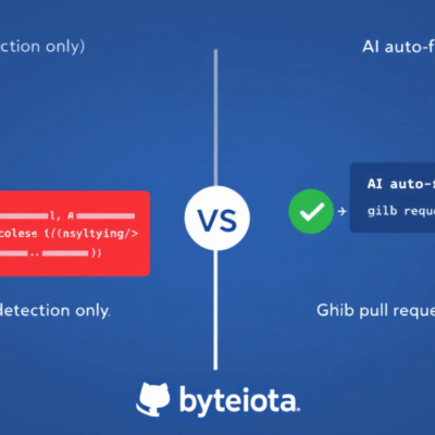 GitHub Code Scanning Auto-Fix split screen comparison