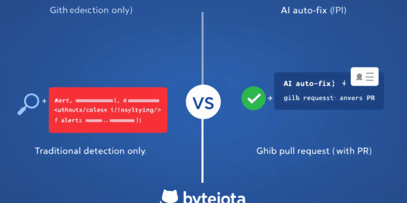 GitHub Code Scanning Auto-Fix split screen comparison