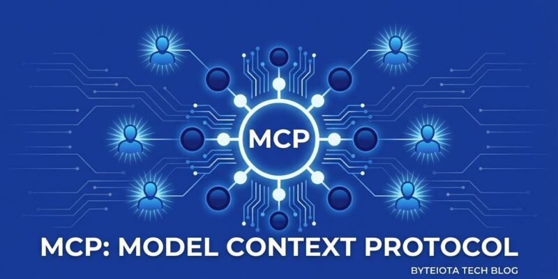 Network visualization representing Model Context Protocol with interconnected nodes and protocol symbols in blue and white