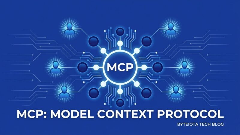 Network visualization representing Model Context Protocol with interconnected nodes and protocol symbols in blue and white