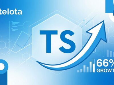 TypeScript growth chart showing 66% YoY increase to become GitHub's most-used language