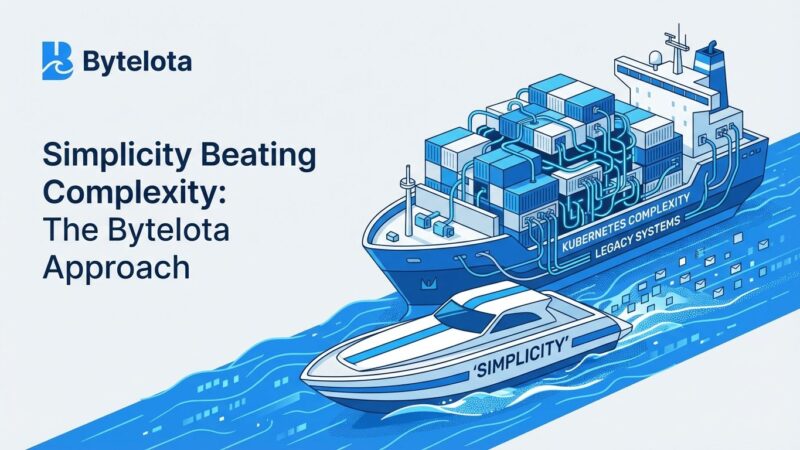 Kubernetes ship vs simple speedboat representing complexity vs simplicity