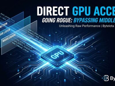 GPU hardware visualization showing direct access bypassing graphics APIs like Vulkan and DirectX