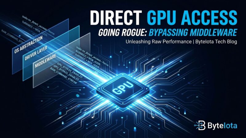 GPU hardware visualization showing direct access bypassing graphics APIs like Vulkan and DirectX