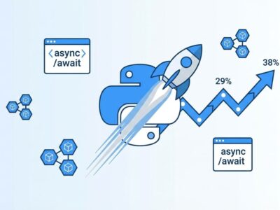 FastAPI Python framework growth chart showing 38% developer adoption in 2025 with async architecture comparison