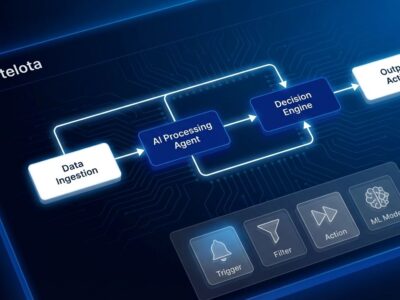 Visual AI agent workflow platform with connected nodes