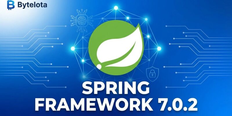Spring Framework 7.0.2 coordinated ecosystem releases