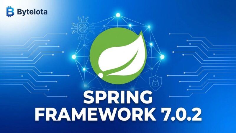 Spring Framework 7.0.2 coordinated ecosystem releases