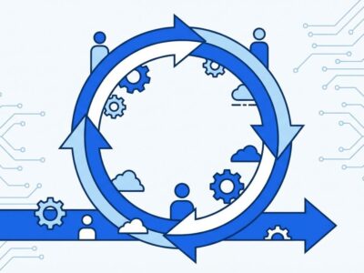 Boomerang hiring visualization showing circular employee return cycle in blue and white