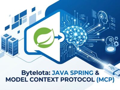 Spring AI Model Context Protocol Java SDK integration diagram