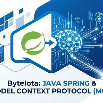 Spring AI Model Context Protocol Java SDK integration diagram