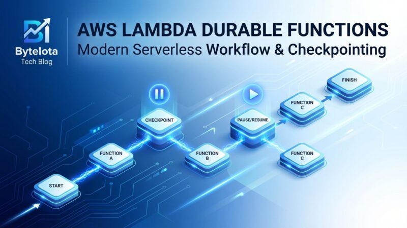 AWS Lambda Durable Functions workflow visualization