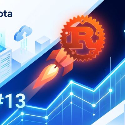 Rust programming language growth visualization showing TIOBE ranking jump from #13 to #7 with enterprise adoption metrics