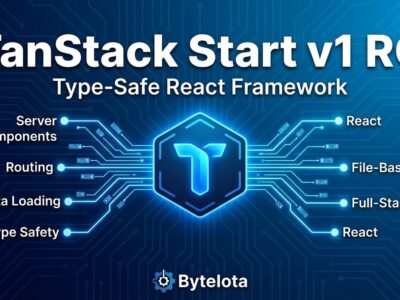 Featured image for TanStack Start v1 RC: Type-Safe React Framework