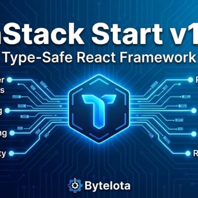 Featured image for TanStack Start v1 RC: Type-Safe React Framework