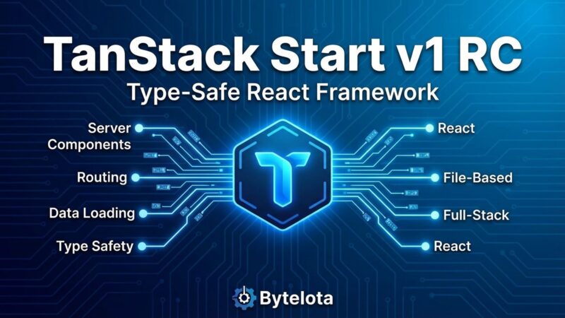 Featured image for TanStack Start v1 RC: Type-Safe React Framework