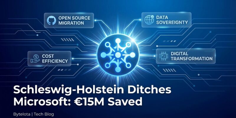 Featured image for Schleswig-Holstein Ditches Microsoft: €15M Saved