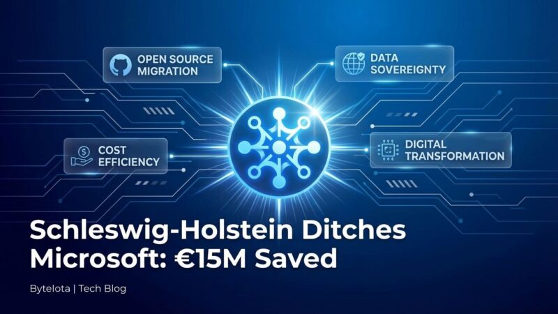 Featured image for Schleswig-Holstein Ditches Microsoft: €15M Saved