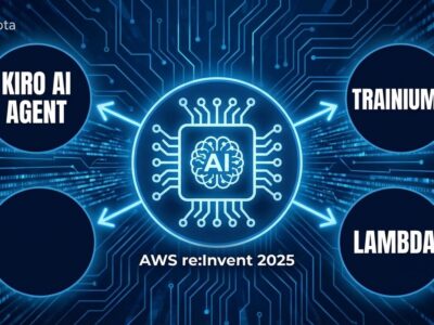 Featured image for AWS re:Invent 2025: Kiro AI Agent, Trainium3, Lambda