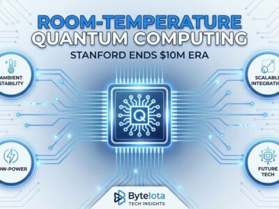 Featured image for Room-Temperature Quantum Computing: Stanford Ends $10M Era