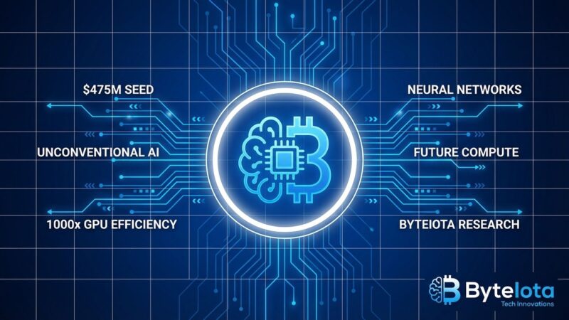 Featured image for Unconventional AI $475M Seed: 1000x GPU Efficiency