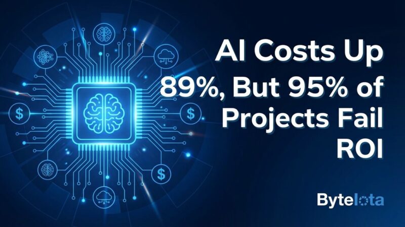 Featured image for AI Costs Up 89%, But 95% of Projects Fail ROI