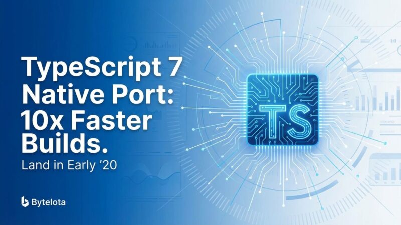 Featured image for TypeScript 7 Native Port: 10x Faster Builds Land in Early 2026