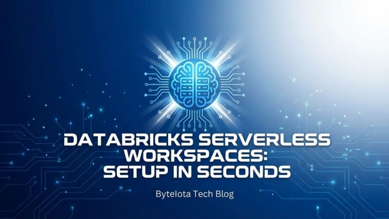 Featured image for Databricks Serverless Workspaces: Setup in Seconds
