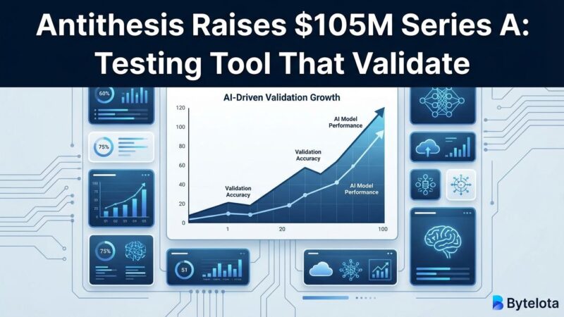 Featured image for Antithesis Raises $105M Series A: Testing Tool That Validated Ethereum's Merge