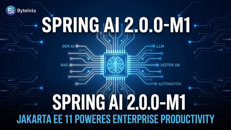 Featured image for Spring AI 2.0.0-M1: Jakarta EE 11 Powers Enterprise Production