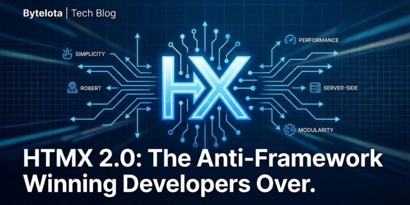 Featured image for HTMX 2.0: The Anti-Framework Winning Developers Over