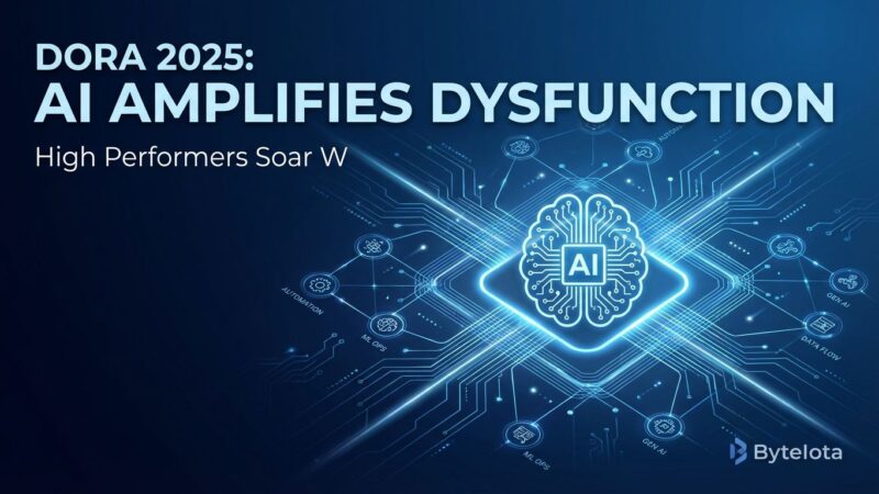 Featured image for DORA 2025: AI Amplifies Dysfunction – High Performers Soar While Strugglers Sink