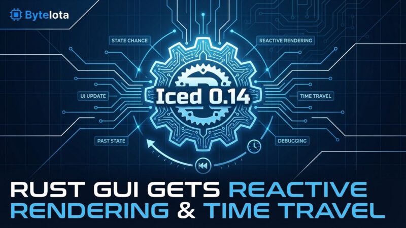 Featured image for Iced 0.14: Rust GUI Gets Reactive Rendering & Time Travel