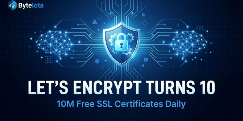 Featured image for Let's Encrypt Turns 10: 10M Free SSL Certificates Daily
