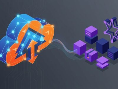 Cloudflare and Astro web framework acquisition visualization