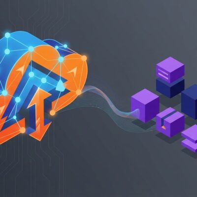 Cloudflare and Astro web framework acquisition visualization