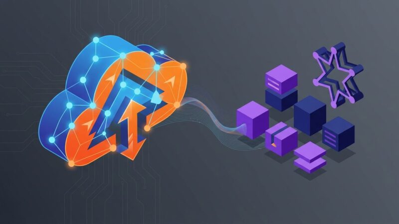 Cloudflare and Astro web framework acquisition visualization