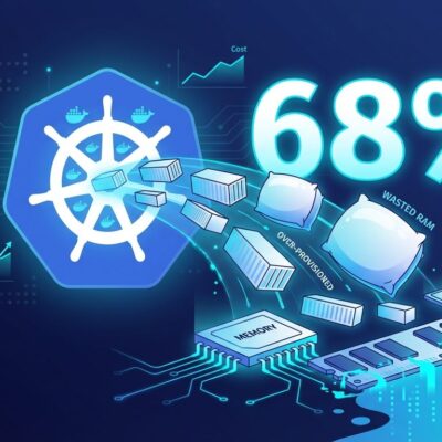 Kubernetes memory waste visualization showing 68% over-provisioning crisis