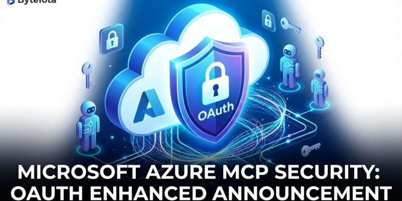 Microsoft Azure Model Context Protocol security with OAuth authentication