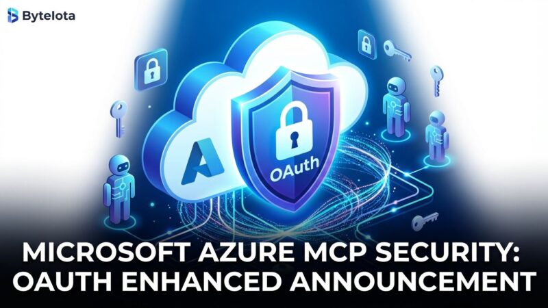 Microsoft Azure Model Context Protocol security with OAuth authentication