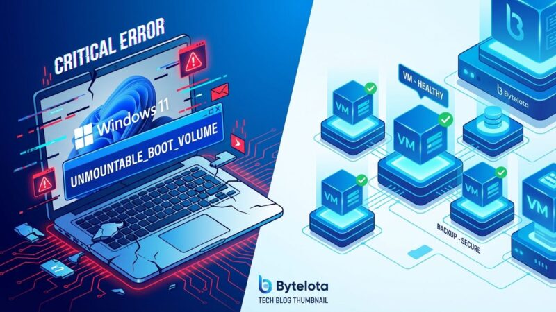 Windows 11 UNMOUNTABLE_BOOT_VOLUME error screen with physical device failure visualization