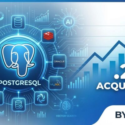 Database landscape 2025 showing PostgreSQL dominance