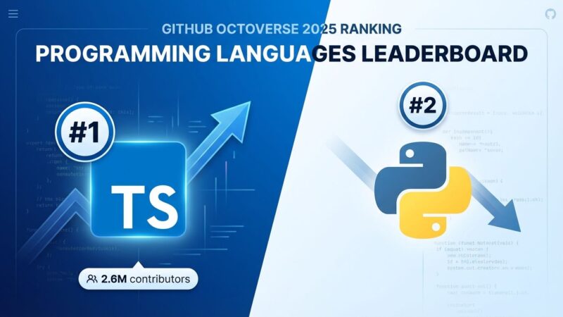 TypeScript overtakes Python as GitHub's most-used programming language in 2025 - ByteIota analysis