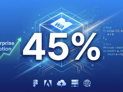 WebAssembly 45% performance gap visualization with enterprise adoption