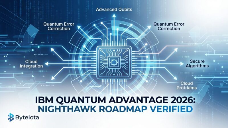 Featured image for IBM Quantum Advantage 2026: Nighthawk Roadmap Verified